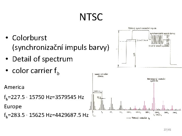 NTSC • Colorburst (synchronizační impuls barvy) • Detail of spectrum • color carrier fb