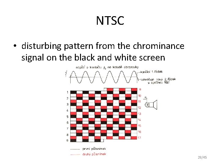 NTSC • disturbing pattern from the chrominance signal on the black and white screen