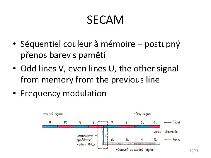 SECAM • Séquentiel couleur à mémoire – postupný přenos barev s pamětí • Odd