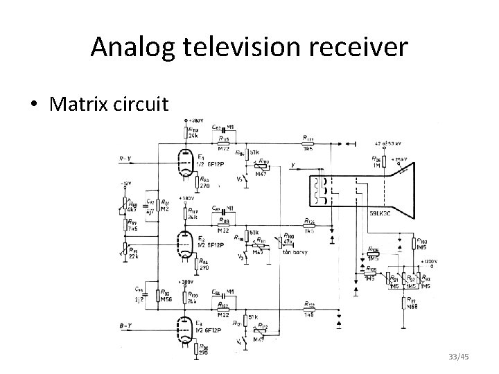Analog television receiver • Matrix circuit 33/45 