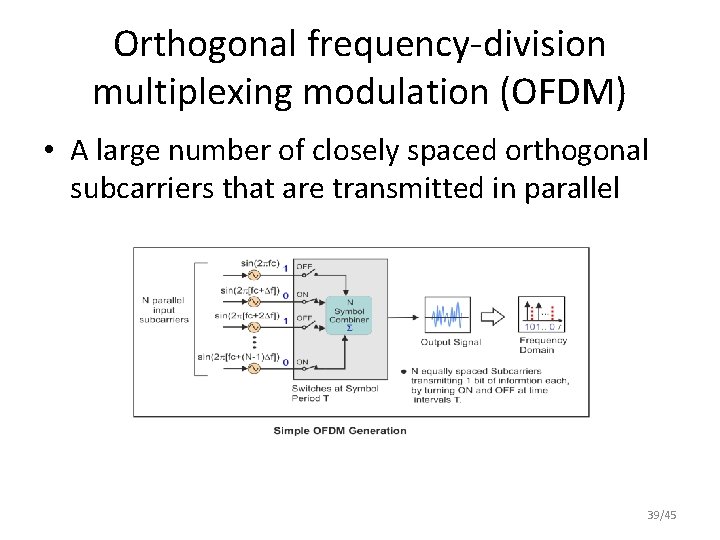 Orthogonal frequency-division multiplexing modulation (OFDM) • A large number of closely spaced orthogonal subcarriers