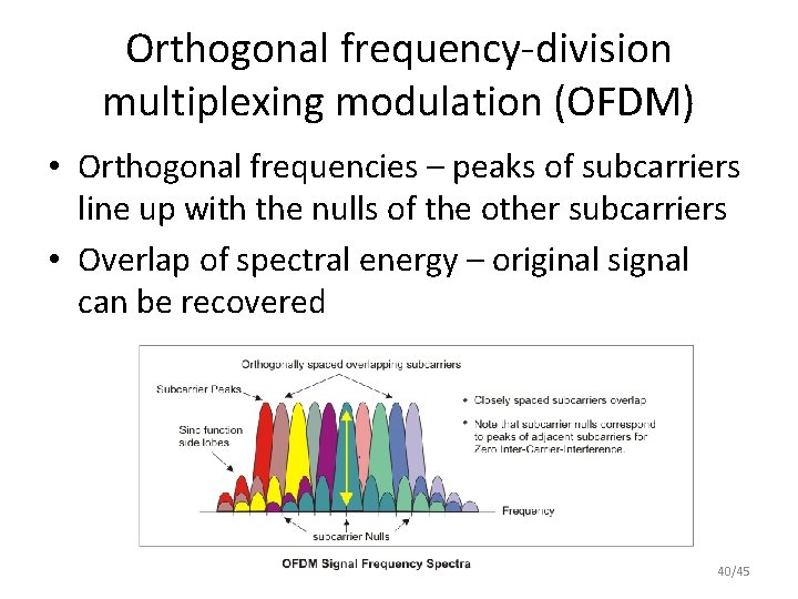 Orthogonal frequency-division multiplexing modulation (OFDM) • Orthogonal frequencies – peaks of subcarriers line up