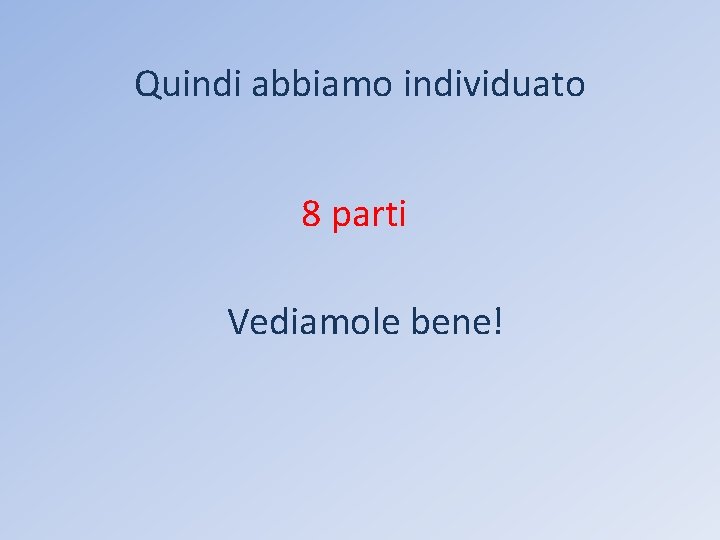 Quindi abbiamo individuato 8 parti Vediamole bene! 