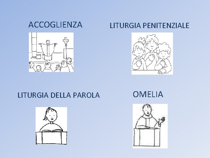 ACCOGLIENZA LITURGIA DELLA PAROLA LITURGIA PENITENZIALE OMELIA 