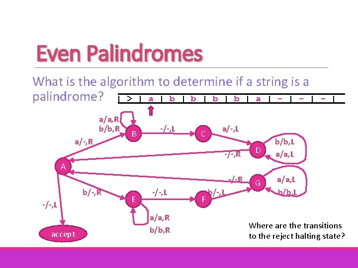 Even Palindromes What is the algorithm to determine if a string is a palindrome? Even Palindromes What is the algorithm to determine if a string is a palindrome?