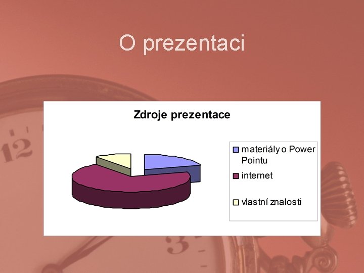 O prezentaci 