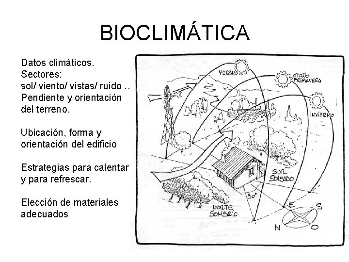 BIOCLIMÁTICA Datos climáticos. Sectores: sol/ viento/ vistas/ ruido … Pendiente y orientación del terreno.