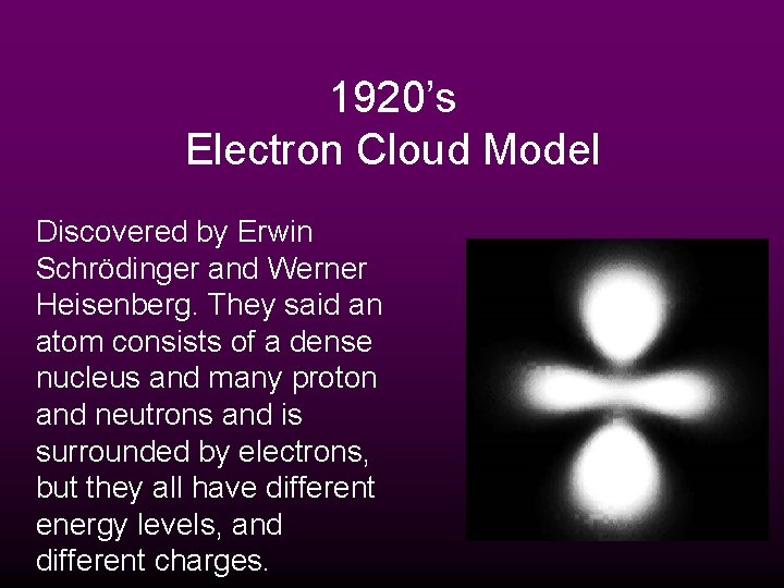 1920’s Electron Cloud Model Discovered by Erwin Schrödinger and Werner Heisenberg. They said an