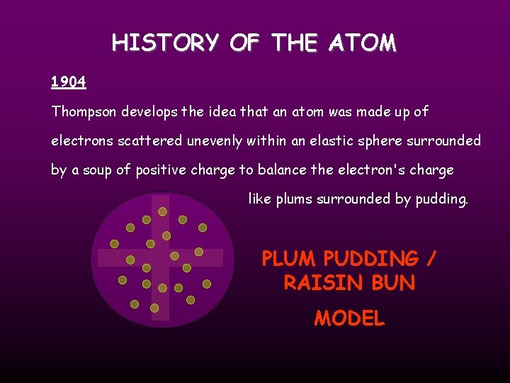 HISTORY OF THE ATOM 1904 Thompson develops the idea that an atom was made