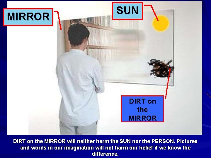 MIRROR SUN DIRT on the MIRROR will neither harm the SUN nor the PERSON.