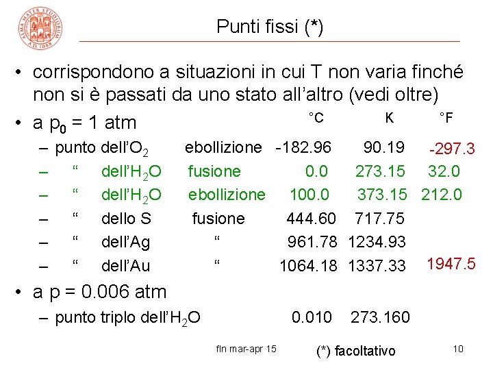 Punti fissi (*) • corrispondono a situazioni in cui T non varia finché non