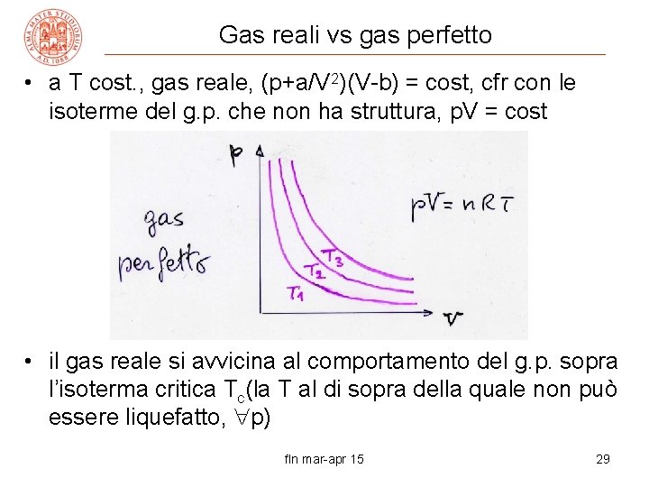 Gas reali vs gas perfetto • a T cost. , gas reale, (p+a/V 2)(V-b)