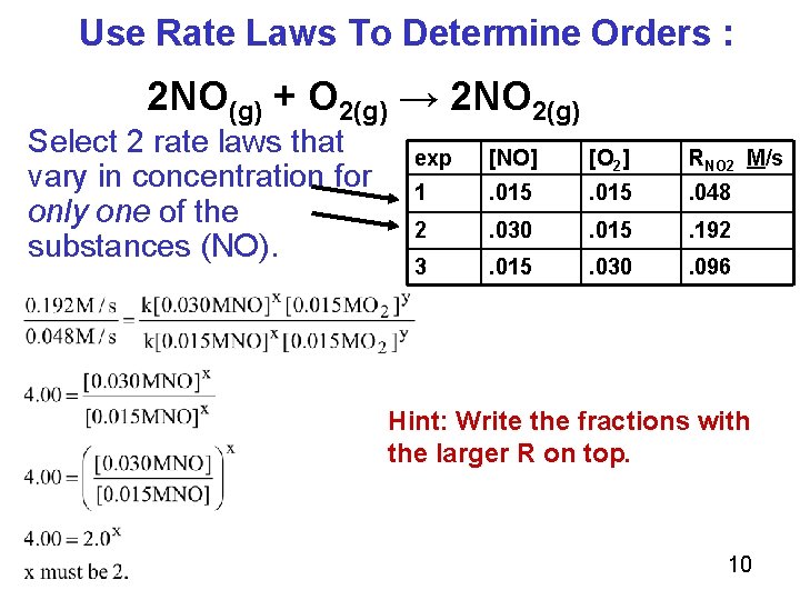 Use Rate Laws To Determine Orders : 2 NO(g) + O 2(g) → 2