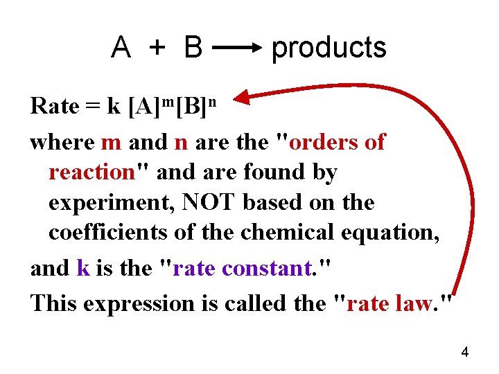 A + B products Rate = k [A]m[B]n where m and n are the