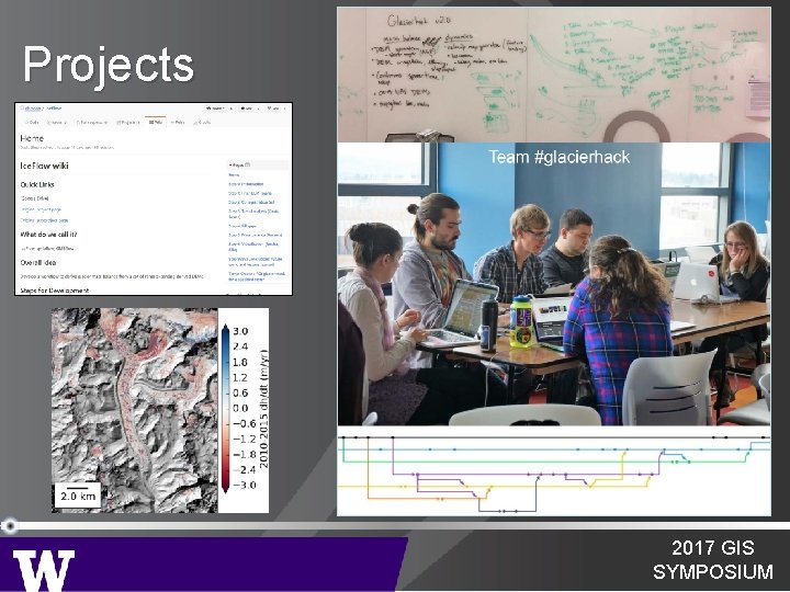 Projects 2017 GIS SYMPOSIUM 