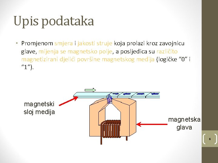 Upis podataka • Promjenom smjera i jakosti struje koja prolazi kroz zavojnicu glave, mijenja