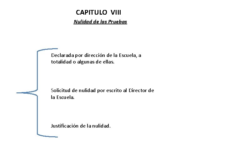 CAPITULO VIII Nulidad de las Pruebas Declarada por dirección de la Escuela, a totalidad