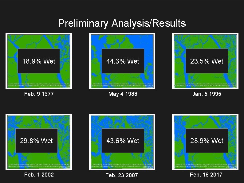 Preliminary Analysis/Results 18. 9% Wet 44. 3% Wet 23. 5% Wet Feb. 9 1977