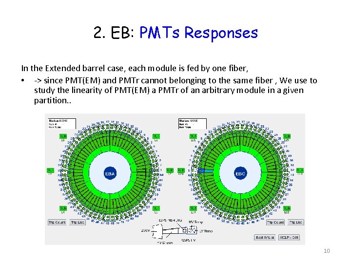 2. EB: PMTs Responses In the Extended barrel case, each module is fed by