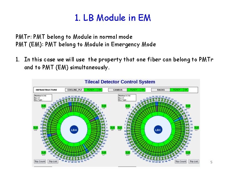 1. LB Module in EM PMTr: PMT belong to Module in normal mode PMT