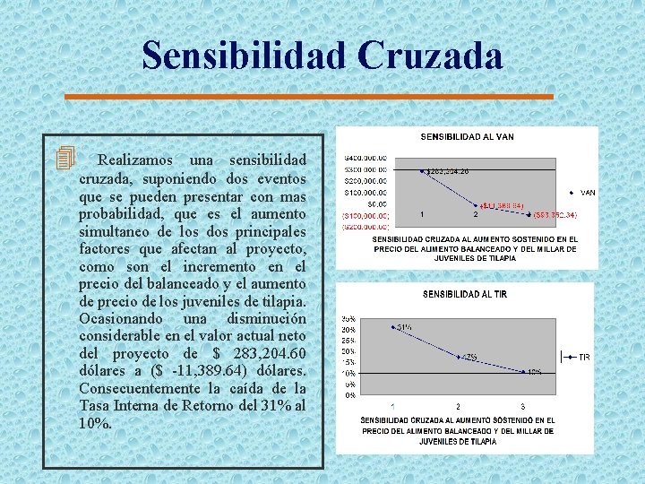 Sensibilidad Cruzada 4 Realizamos una sensibilidad cruzada, suponiendo dos eventos que se pueden presentar