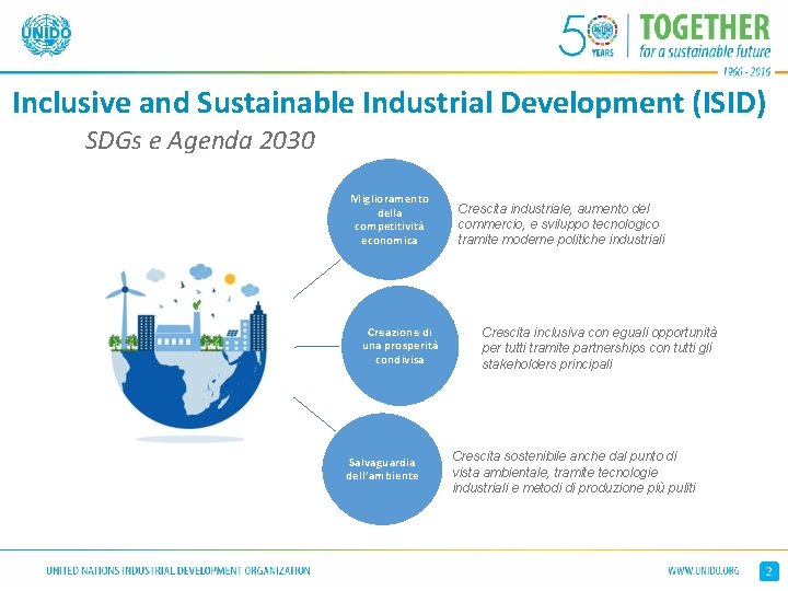 Inclusive and Sustainable Industrial Development (ISID) SDGs e Agenda 2030 Miglioramento della competitività economica