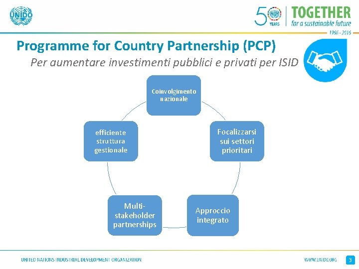 Programme for Country Partnership (PCP) Per aumentare investimenti pubblici e privati per ISID Coinvolgimento