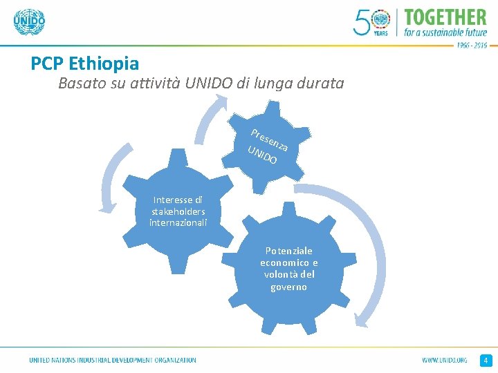 PCP Ethiopia Basato su attività UNIDO di lunga durata Pre sen za UN IDO