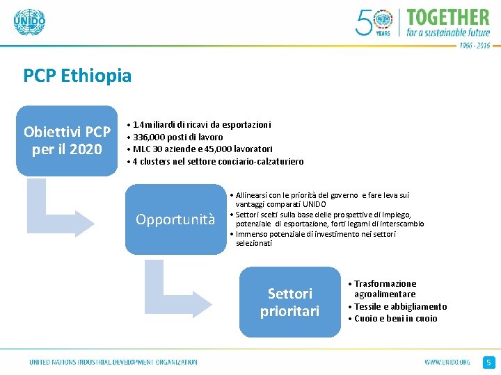 PCP Ethiopia Obiettivi PCP per il 2020 • 1. 4 miliardi di ricavi da