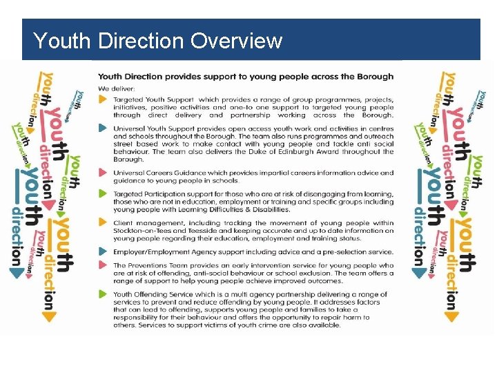 Youth Direction Overview 