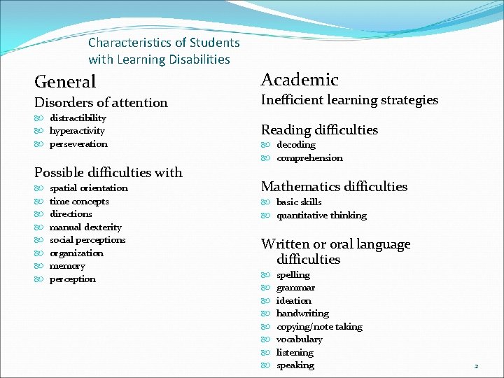 Characteristics of Students with Learning Disabilities General Academic Disorders of attention Inefficient learning strategies