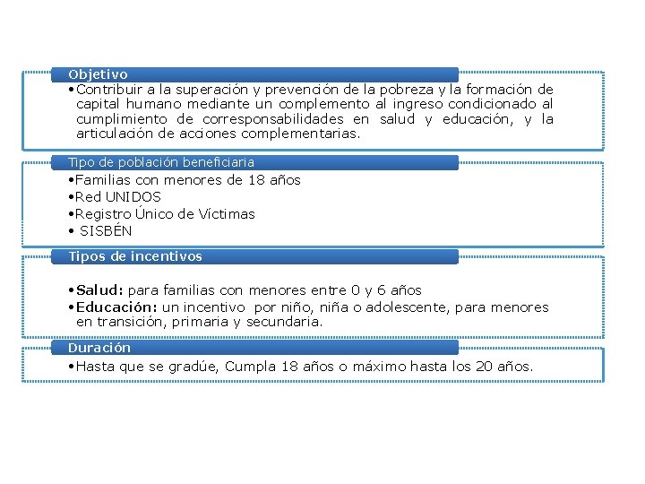Objetivo • Contribuir a la superación y prevención de la pobreza y la formación Objetivo • Contribuir a la superación y prevención de la pobreza y la formación