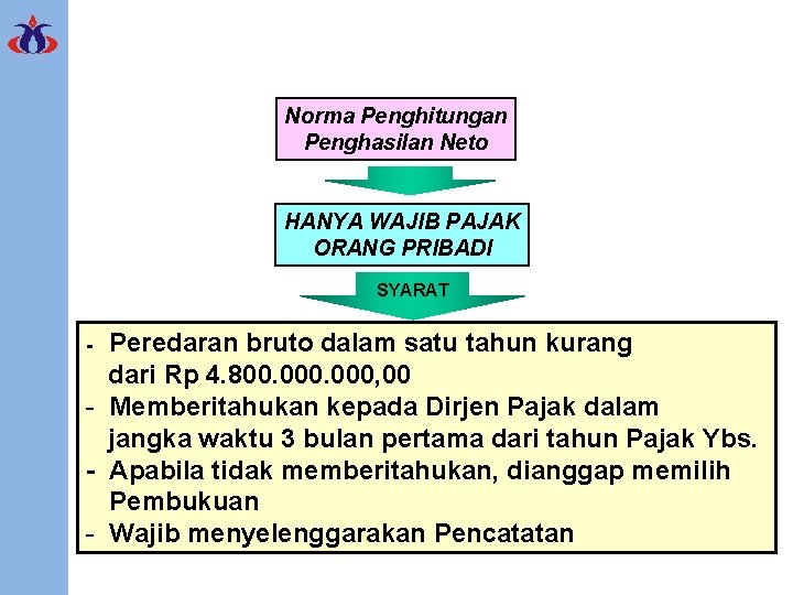 Norma Penghitungan Penghasilan Neto HANYA WAJIB PAJAK ORANG PRIBADI SYARAT Peredaran bruto dalam satu