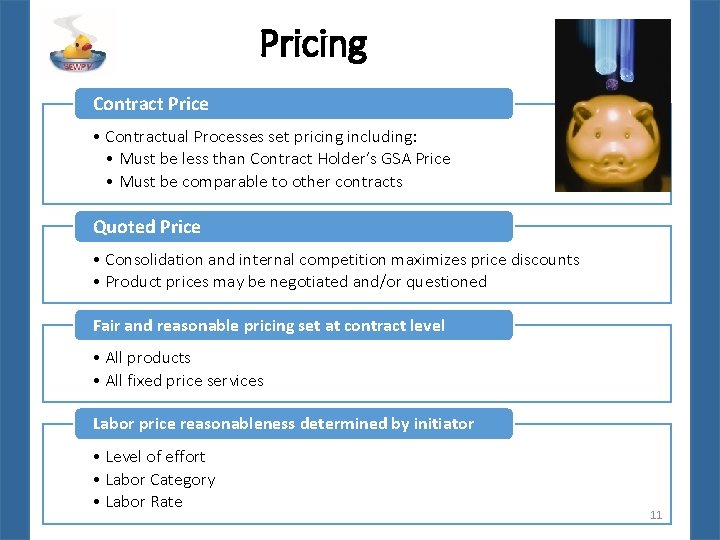 Pricing Contract Price • Contractual Processes set pricing including: • Must be less than