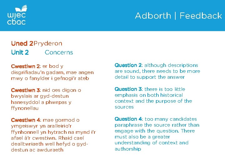 Adborth | Feedback Uned 2 Pryderon Unit 2 Concerns Cwestiwn 2: er bod y
