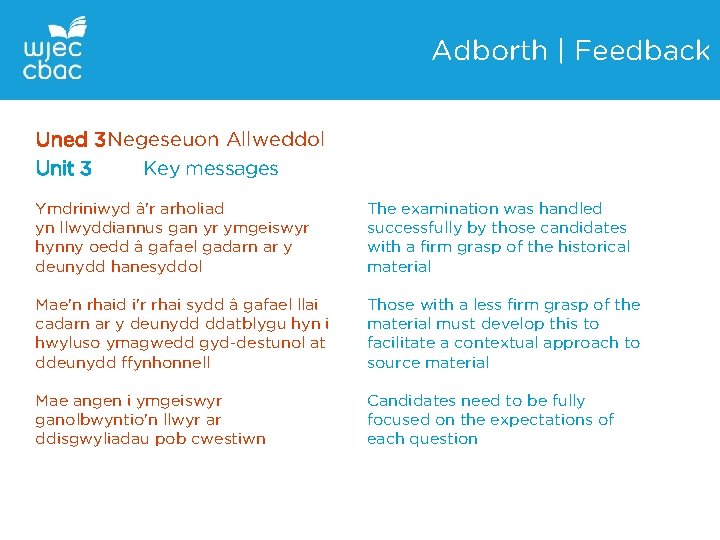 Adborth | Feedback Uned 3 Negeseuon Allweddol Unit 3 Key messages Ymdriniwyd â'r arholiad