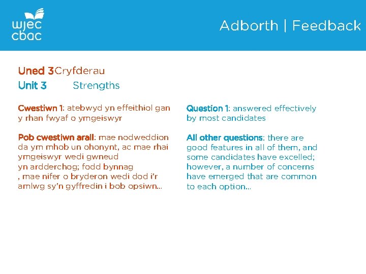 Adborth | Feedback Uned 3 Cryfderau Unit 3 Strengths Cwestiwn 1: atebwyd yn effeithiol
