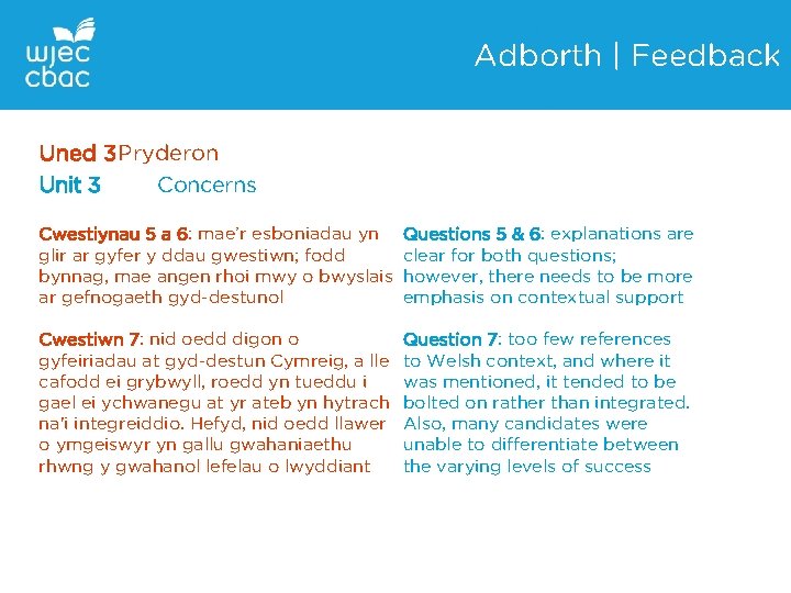 Adborth | Feedback Uned 3 Pryderon Unit 3 Concerns Cwestiynau 5 a 6: mae’r