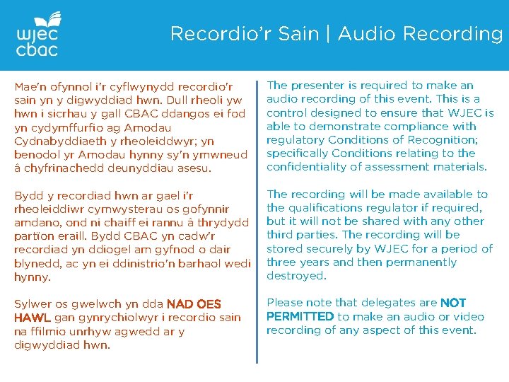 Recordio’r Sain | Audio Recording Mae'n ofynnol i'r cyflwynydd recordio'r sain yn y digwyddiad