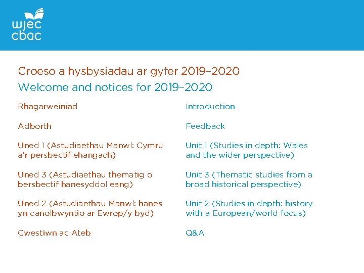 Croeso a hysbysiadau ar gyfer 2019– 2020 Welcome and notices for 2019– 2020 Rhagarweiniad