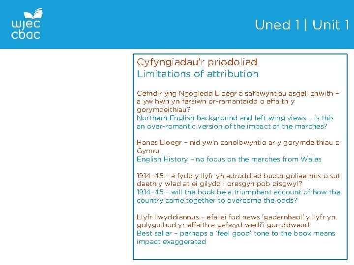 Uned 1 | Unit 1 Cyfyngiadau'r priodoliad Limitations of attribution Cefndir yng Ngogledd Lloegr