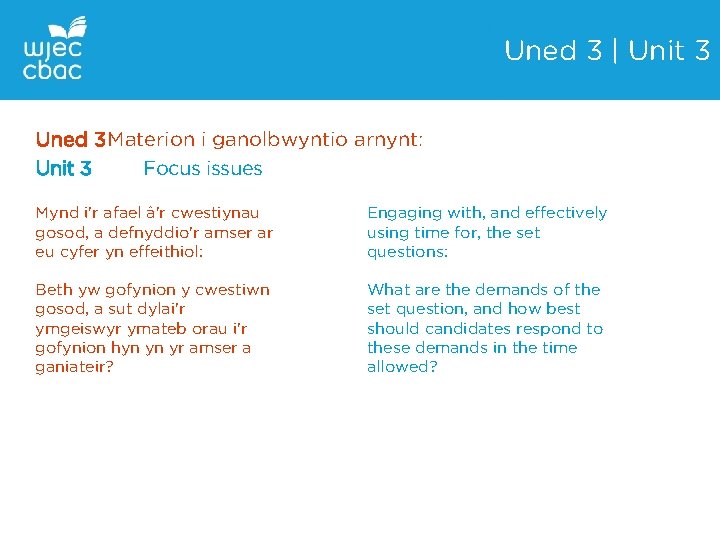 Uned 3 | Unit 3 Uned 3 Materion i ganolbwyntio arnynt: Unit 3 Focus