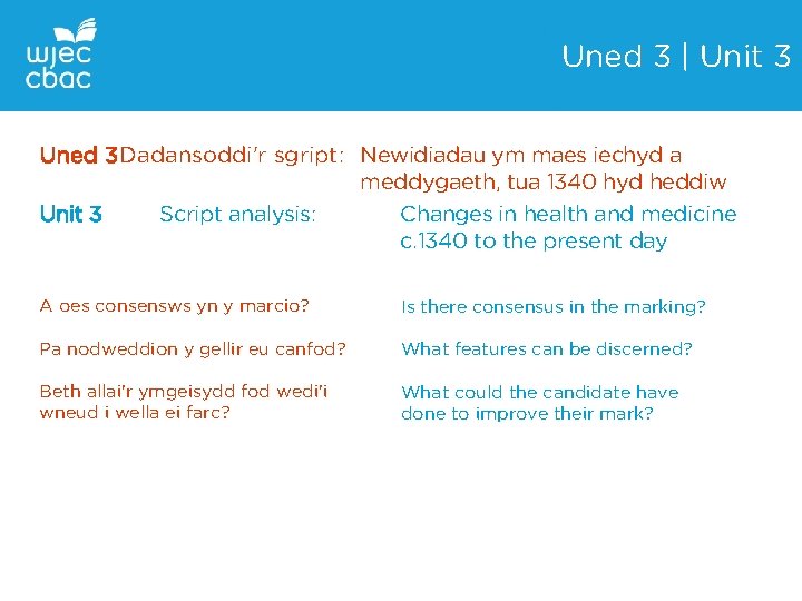 Uned 3 | Unit 3 Uned 3 Dadansoddi'r sgript: Newidiadau ym maes iechyd a