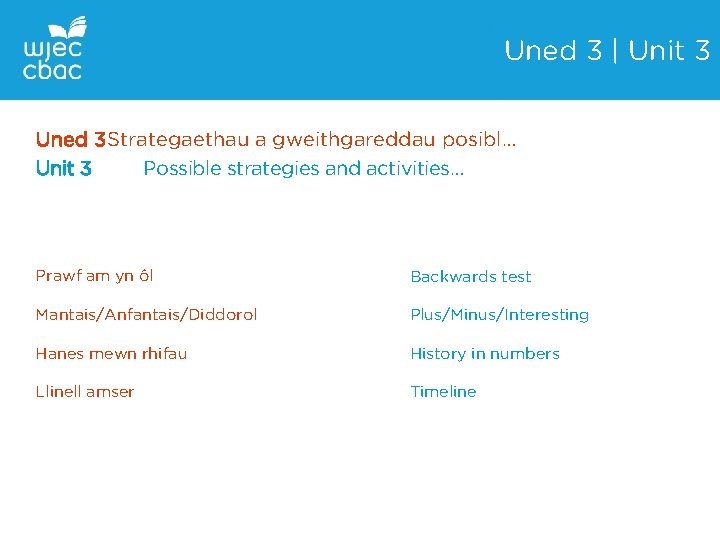 Uned 3 | Unit 3 Uned 3 Strategaethau a gweithgareddau posibl… Unit 3 Possible