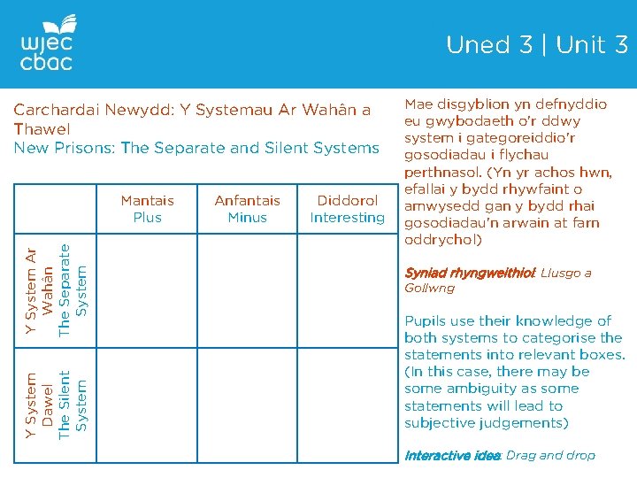 Uned 3 | Unit 3 Carchardai Newydd: Y Systemau Ar Wahân a Thawel New