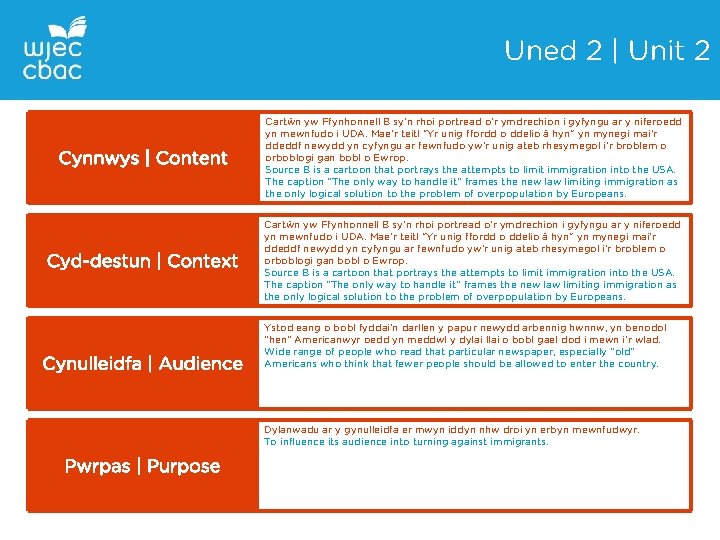 Uned 2 | Unit 2 Cynnwys | Content Cartŵn yw Ffynhonnell B sy'n rhoi