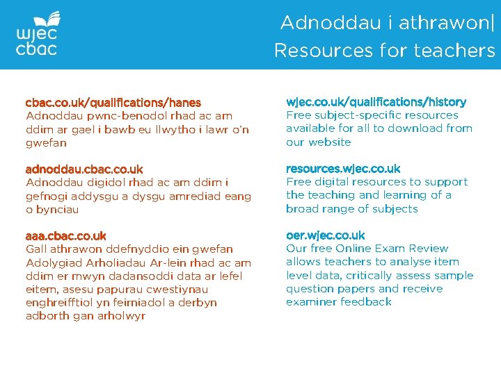 Adnoddau i athrawon| Resources for teachers cbac. co. uk/qualifications/hanes Adnoddau pwnc-benodol rhad ac am