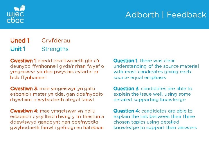 Adborth | Feedback Uned 1 Unit 1 Cryfderau Strengths Cwestiwn 1: roedd dealltwriaeth glir