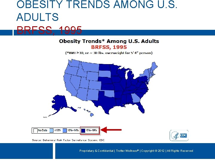 OBESITY TRENDS AMONG U. S. ADULTS BRFSS, 1995 Proprietary & Confidential | Trotter Wellness®