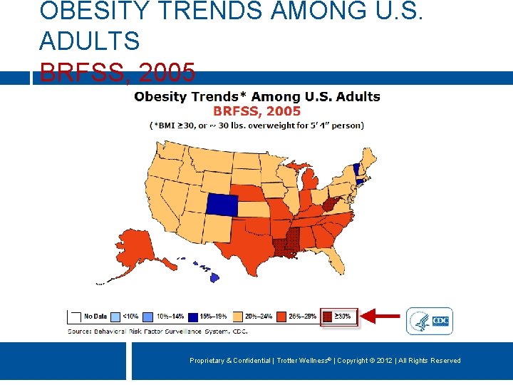 OBESITY TRENDS AMONG U. S. ADULTS BRFSS, 2005 Proprietary & Confidential | Trotter Wellness®
